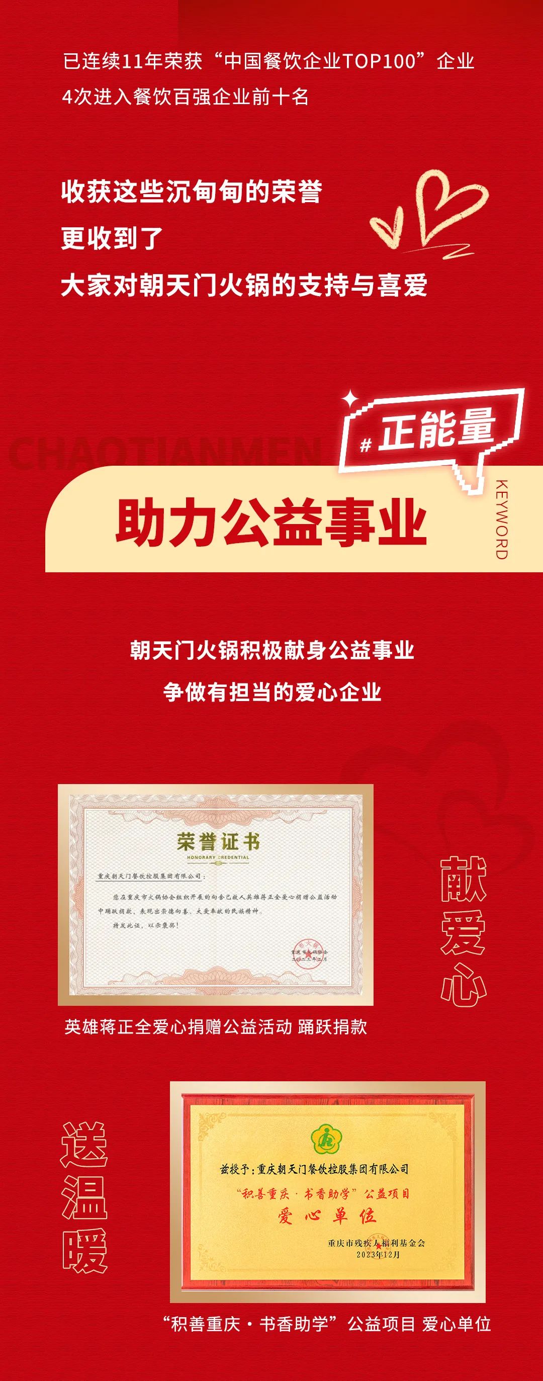 回眸2023 | 朝天門火鍋年度總結！